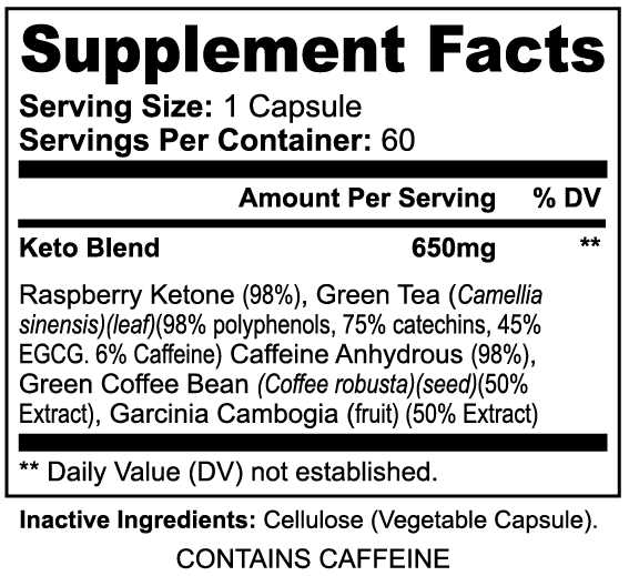 Keto-5 Metabolic Support Blend
